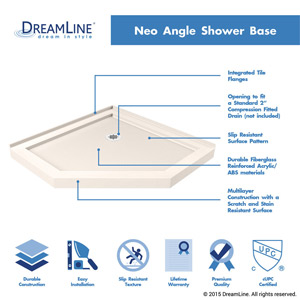 SlimLine Shower Base Highlights