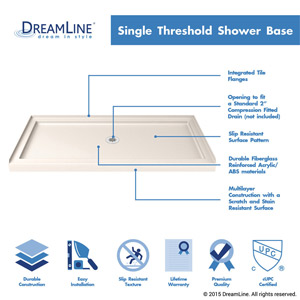 Single Threshold Shower Base Highlights